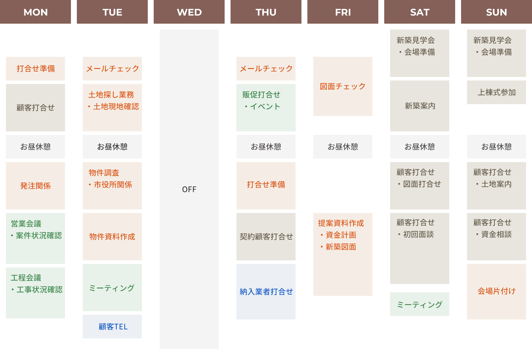 1週間のスケジュール